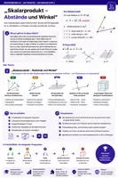 Vorschau - Unterrichtsreihen - Skalarprodukt – Abstände und Winkel | Analytische Geometrie Sek II | Arbeitsblätter mit Lösungen - Deckblatt