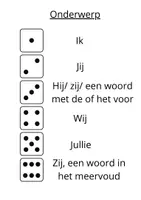 Voorbeeld - Oefeningen verleden tijd - Voorblad