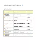 Vorschau - Spiele - Die Spiele-Schatzkiste – 20 Sofort-Spiele für deinen Schulalltag - Seite 2