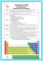 Vorschau - Arbeitsblätter - Atomaufbau – Wochenplanarbeit - Seite 1