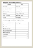 Vorschau - Unterrichtsreihen - En la tienda de ropa – Einkaufsgespräch im Kleidungsgeschäft - Seite 2