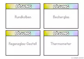 Vorschau - Spiele - Laborgeräte Unterricht Chemie – Lernkarten differenziert (2 Niveaustufen) - Seite 2