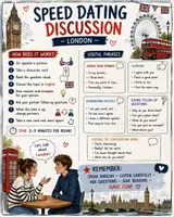 Vorschau - Arbeitsblätter - London Speeddating Discussion - Seite 1