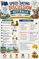 Vorschau - Arbeitsblätter - Australia Speeddating Discussion - Seite 1