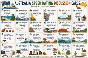 Vorschau - Arbeitsblätter - Australia Speeddating Discussion - Seite 2