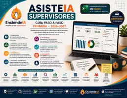 Vista previa - Unidades / Secuencias / Situaciones de Aprendizaje - ASISTEIA SUPERVISORES | Control y Seguimiento de Asistencia Escolar de la Zona - Portada