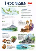 Vorschau - Arbeitsblätter - Lernposter + AB mit Fragen zum Thema "Indonesien" + Lösungsblatt + Infografik - Deckblatt