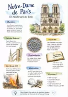 Vorschau - Arbeitsblätter - Lernplakat + Arbeitsblätter zum Thema "Notre Dame de Paris" + Lösung & MP3 + Mindmap + Infografik - Deckblatt
