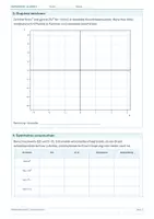 Vorschau - Arbeitsblätter - Mathematik Klasse 9 – Potenzfunktionen - Seite 2