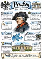 Vorschau - Arbeitsblätter - Lernposter + Arbeitsblätter zum Thema "Preußen" + Lösung & MP3 + Mindmap + Infografik - Deckblatt