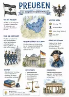 Vorschau - Arbeitsblätter - Lernplakat + AB mit Fragen zum Thema "Preußen" + Lösungsblatt + Infografik - Deckblatt