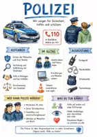 Vorschau - Arbeitsblätter - Lernplakate + AB mit Fragen zum Thema "Polizei" + Lösungsblatt + Mindmap + Infografik - Deckblatt