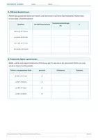 Vorschau - Arbeitsblätter - Mathematik Klasse 9 – Trigonometrie im rechtwinkligen Dreieck - Seite 2