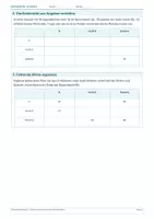 Vorschau - Arbeitsblätter - Materialpaket – Mathematik Klasse 9 – Arbeitsblätter - Seite 2