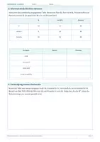 Vorschau - Arbeitsblätter - Materialpaket – Mathematik Klasse 9 – Arbeitsblätter - Seite 3