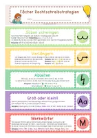 Vorschau - Anderer Materialtyp - Fresch Methode Materialpaket Rechtschreibstrategien - Seite 1
