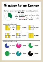 Voorbeeld - Breuken leren kennen - Weergeven, vergelijken en ordenen - Pagina 2