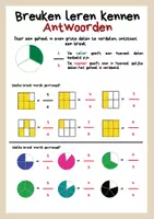Voorbeeld - Breuken leren kennen - Weergeven, vergelijken en ordenen - Pagina 3