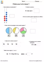 Aperçu - Affichage - Évaluation Mathématiques 2P/3P (CP/CE1) – GRATUIT - Page de couverture