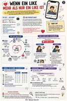 Vorschau - Stundenentwürfe - Social Media - Wer steuert wen? Jg. 6-11 - Seite 3
