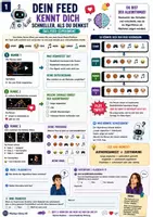 Vorschau - Stundenentwürfe - Social Media - Wer steuert wen? Aktueller Fall in den USA FREEBIE Jg. 6-11 - Seite 1