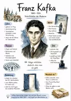 Vorschau - Arbeitsblätter - Lernposter + Arbeitsblätter zum Thema "Franz Kafka" + Lösung & MP3 + Mindmap + Infografik - Seite 1