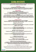 anteprima - Esercizi - Esploratori della giungla -Accoglienza seconda Matematica🐒 - Pagina 2