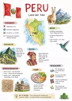 Vorschau - Arbeitsblätter - Lernposter + Arbeitsblätter zum Thema "Peru" + Lösung & MP3 + Mindmap + Infografik - Deckblatt