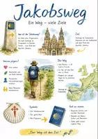 Vorschau - Arbeitsblätter - Lernposter + AB mit Fragen zum Thema "Jakobsweg" + Lösungsblatt + Mindmap + Infografik - Deckblatt