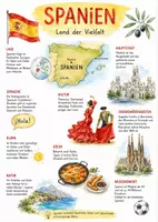 Vorschau - Arbeitsblätter - Lernposter + Arbeitsblatt "Spanien" + Onlineübung & MP3 + Mindmap + Infografik - Deckblatt
