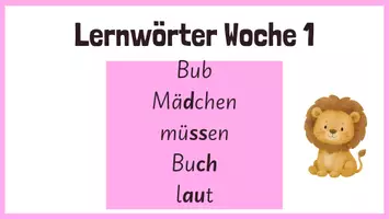 Vorschau - Präsentationen/Tafelbilder - Lernwörter Einführung_Powerpoint editierbar (angelehnt an Flex und Flora 2) - Seite 3