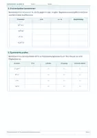 Vorschau - Arbeitsblätter - Mathematik Klasse 10 – Ganzrationale Funktionen untersuchen - Seite 1