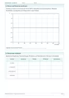 Vorschau - Arbeitsblätter - Arbeitsblatt Mathematik Klasse 10 – Trigonometrische Funktionen - Seite 2