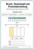 Vorschau - Arbeitsblätter - Brüche, Dezimalzahlen und Prozentdarstellung | Klasse 6 - Seite 1