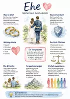 Vorschau - Arbeitsblätter - Lernposter + AB mit Fragen zum Thema "Ehe" + Lösungsblatt + Mindmap + Infografik - Deckblatt