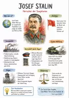 Vorschau - Arbeitsblätter - Lernplakat + Arbeitsblatt "Josef Stalin" + Onlineübung & MP3 + Mindmap + Infografik - Deckblatt