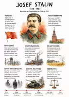 Vorschau - Arbeitsblätter - Lernplakat + AB mit Fragen zum Thema "Josef Stalin" + Lösungsblatt + Infografik - Deckblatt