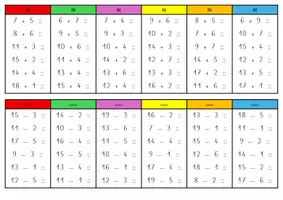 Aperçu - Apprentissages en autonomie - Calcul mental en autonomie - CP - Page 3