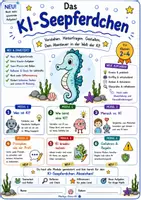 Vorschau - Arbeitsblätter - Künstliche Intelligenz Seepferdchenabzeichen + Interaktiven Multiple Choice Test Jg. 2-4 - Deckblatt