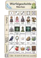 Vorschau - Aufgabenkarten - Würfelgeschichte Märchen - Deckblatt