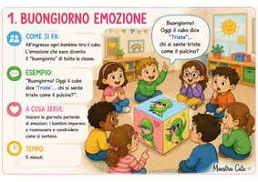 anteprima - Materiale di supporto/inclusione - CUBO EMOZIONI CON UDA DI 10 ATTIVITA' CORRELATE - Pagina 3