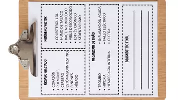 Vista previa - Juegos / Gamificación - CLUEDO ANATÓMICO: CÓDIGO ROJO- EL COLAPSO - página 1