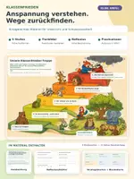 Vorschau - Poster - Konflikte und Anspannung verstehen - unsere Konflikttreppe - Deckblatt