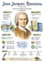 Vorschau - Arbeitsblätter - Lernplakat + Arbeitsblätter zum Thema "Jean-Jacques Rousseau" + Lösung & MP3 + Mindmap - Deckblatt