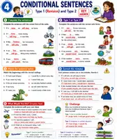Vorschau - Arbeitsblätter - G_7_4_Conditional Sentences – Type 1 & Type 2 mit - Seite 3