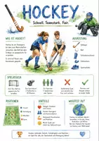 Vorschau - Arbeitsblätter - Lernposter + AB mit Fragen zum Thema "Hockey" + Lösungsblatt + Mindmap + Infografiken - Deckblatt
