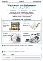 Vorschau - Arbeitsblätter - Welthandel Lieferketten Basisscreening Klasse 9–10 - Deckblatt