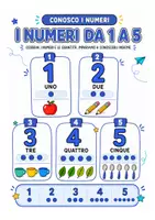 anteprima - Materiale di supporto/inclusione - MATEMATICA TRA LE MANI - CONOSCO I NUMERI DA 1 a 10 - Pagina 1