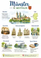 Vorschau - Arbeitsblätter - Lernplakat + Arbeitsblätter "Münster in Westfalen" + Lösung & MP3 + Mindmap + Infografik - Deckblatt