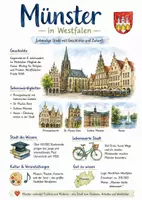 Vorschau - Arbeitsblätter - Lernposter + AB mit Fragen zum Thema "Münster" + Lösungsblatt + Infografik - Deckblatt